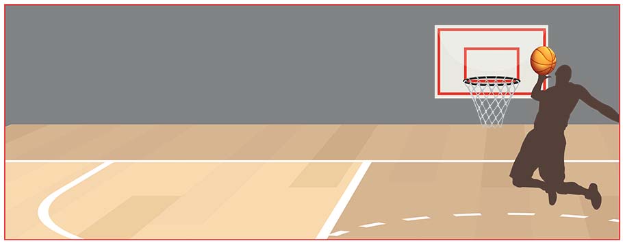 Basketball Personalised Birthday Banners